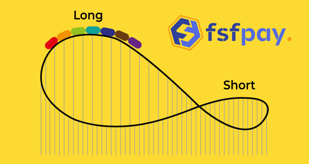 What is a Long & Short Position in the Crypto Market?